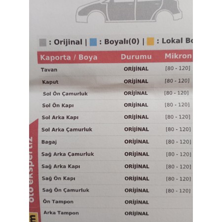 ORJİNAL 2022 MODEL CITROEN C3 FEEL - 2